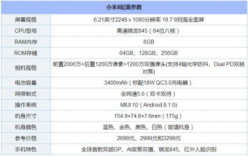 小米8配置参数