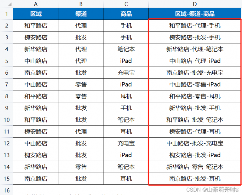 elemet 复制 ecexl怎么复制_数据_11