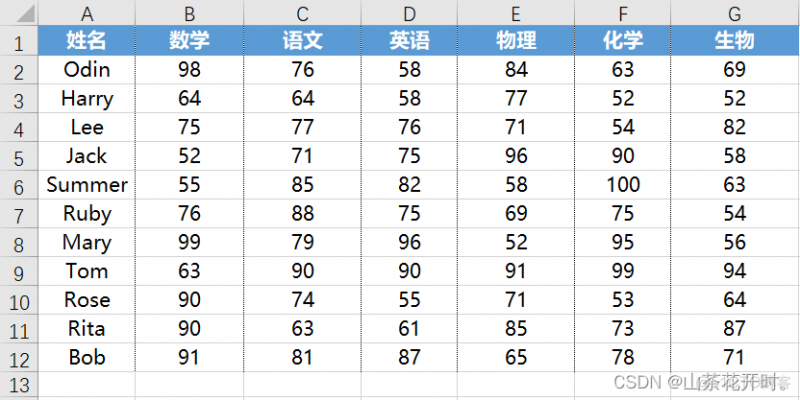 elemet 复制 ecexl怎么复制_elemet 复制_17