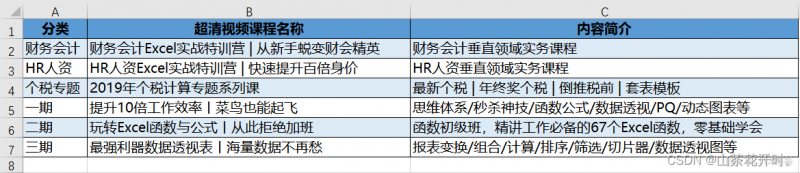 elemet 复制 ecexl怎么复制_elemet 复制_35