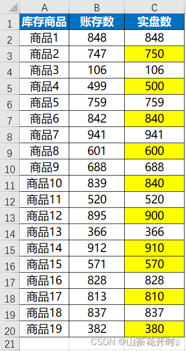 elemet 复制 ecexl怎么复制_Excel_39