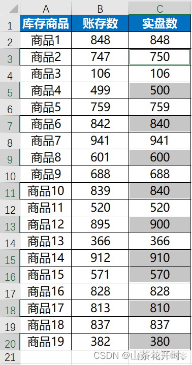 elemet 复制 ecexl怎么复制_Excel_38