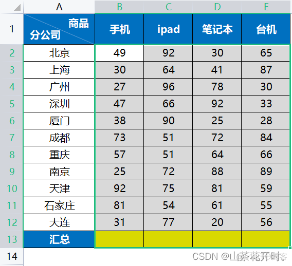 elemet 复制 ecexl怎么复制_Excel_53