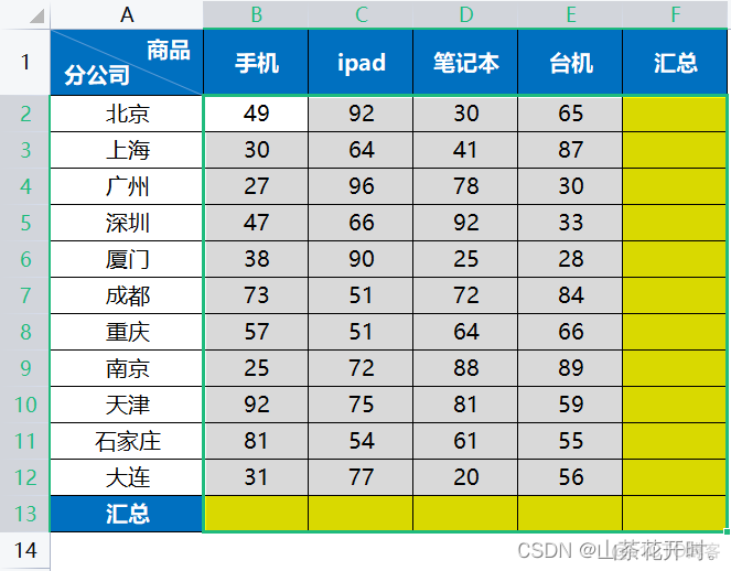 elemet 复制 ecexl怎么复制_Excel_59