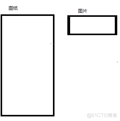 android 如何实现长图滚动 安卓手机长图怎么弄的_android 如何实现长图滚动_09