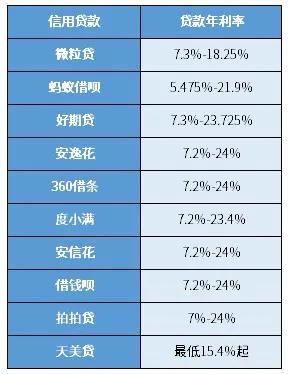 2023年存款利率一览表最新概览与深度解读