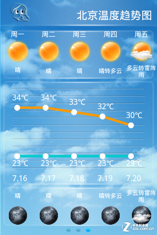 入门安卓尽享玩乐 低价koobee S306评测 