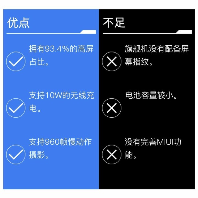 除了滑盖全面屏一无是处？小米MIX3手机评测（审核不发） 