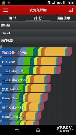 集索尼精华于一身索尼XperiaZ1评测(2)