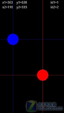 史上最强Sense 双核HTC Sensation评测 