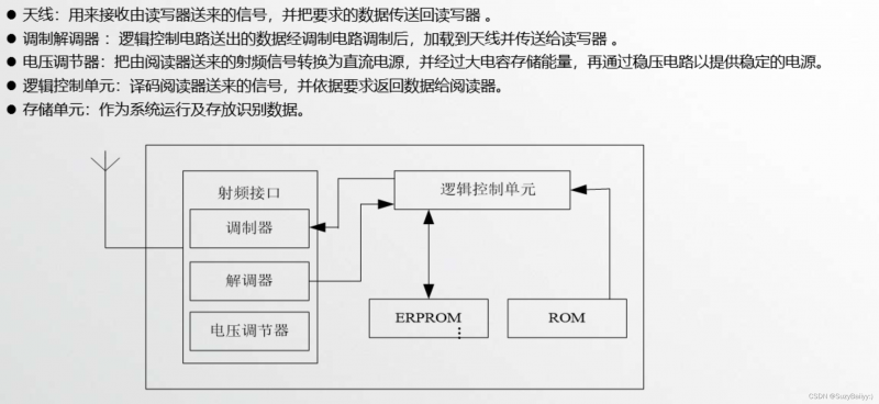 苹果手机windows系统虚拟机