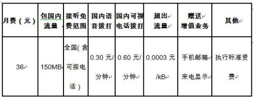 手机那些事：三大运营商3G资费标准详细介绍