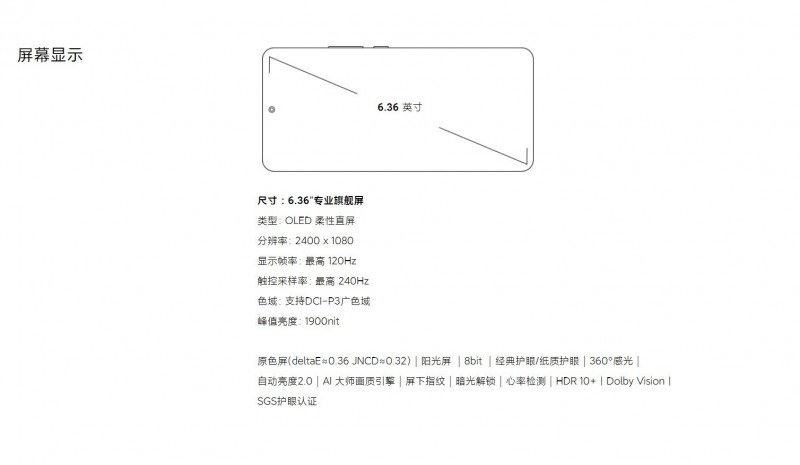 小米13体验：远看是小米，近看是红米 