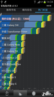 不只是大屏 四核三星GALAXY Note Ⅱ评测 