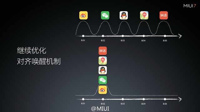 改走高颜值路线致敬青春?红米Note2首测 