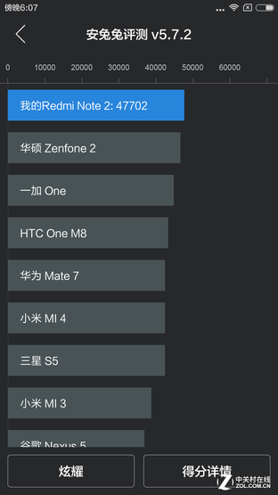 改走高颜值路线致敬青春?红米Note2首测 