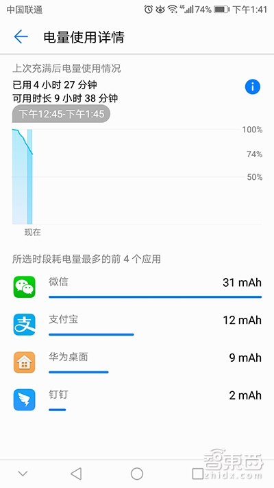 48小时超长待机的华为手机   电量竟是靠AI抠出来的