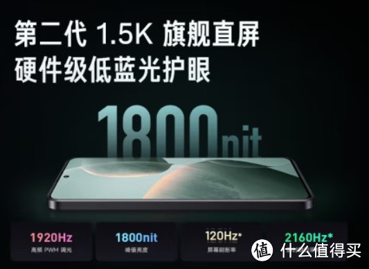 预算1500元，Redmi K70E是你不容错过的选择！