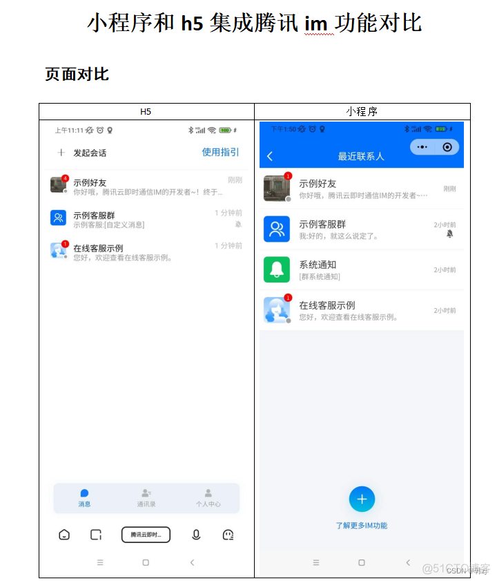 h5 获取手机是ios 还是安卓 h5获取手机权限_h5 获取手机是ios 还是安卓_11