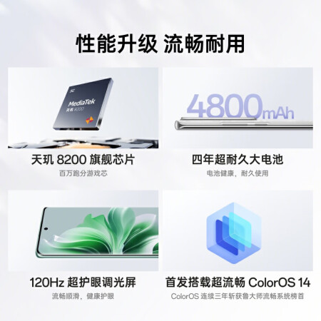 OPPO Reno5和真我V11 5G哪个好？有区别没有？