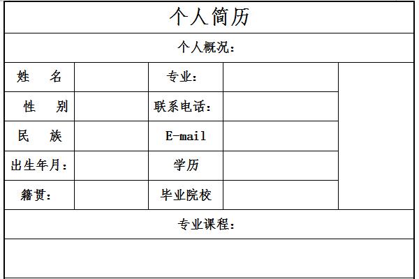 手机个人简历电子版截图