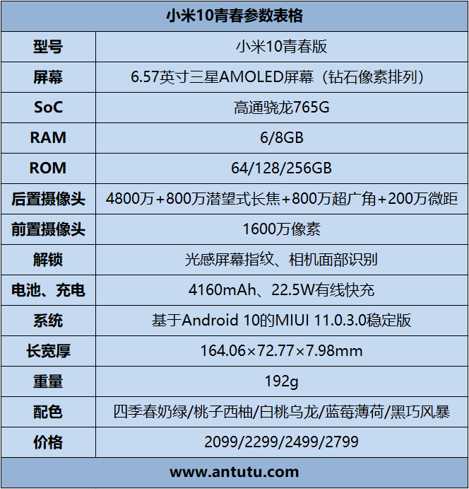 小米10青春版评测：颜值如其名 变焦如旗舰