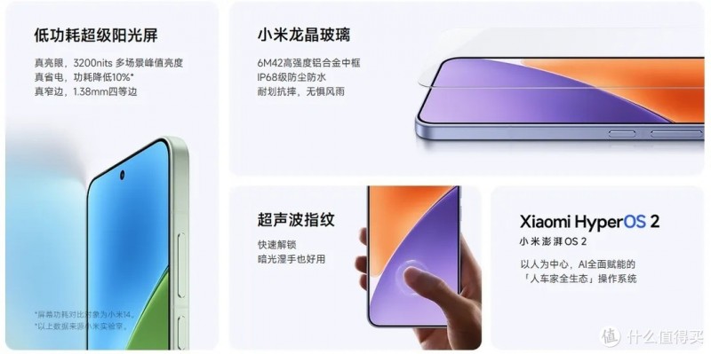 小米15:重新定义小尺寸旗舰手机新标准