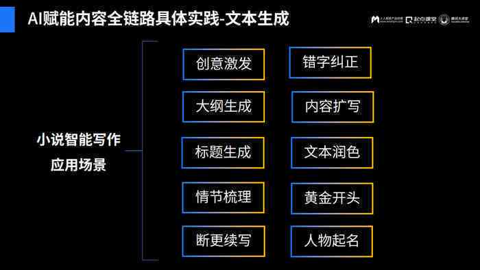 智能触站AI：高效写作助手，创意内容一键生成